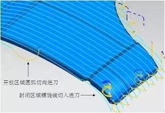 各種高速加工刀具，鋁合金壓鑄的發展大助力