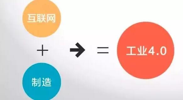 “工業(yè)4.0”，鋁合金壓鑄廠能從中獲益嗎？