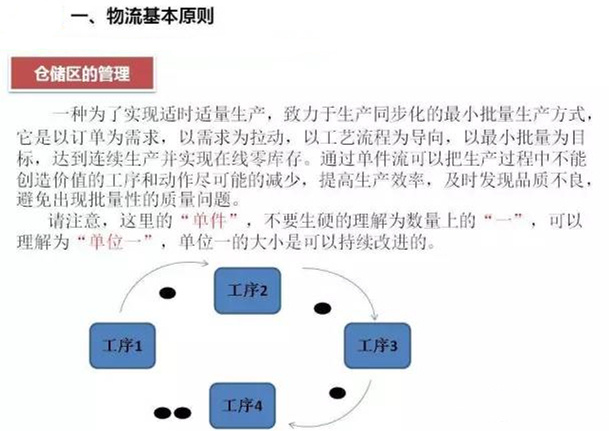 圖文詳解，深圳壓鑄公司該怎么改善車間的流轉狀況
