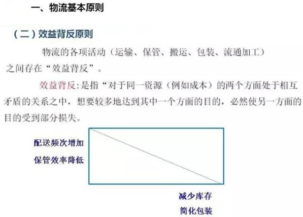 圖文詳解，深圳壓鑄公司該怎么改善車間的流轉狀況